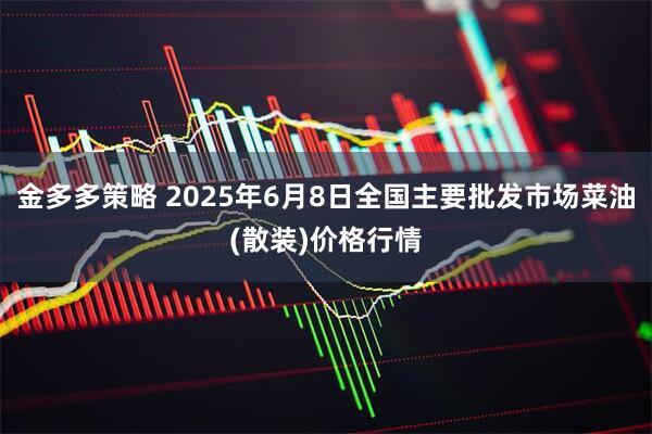 金多多策略 2025年6月8日全国主要批发市场菜油(散装)价格行情