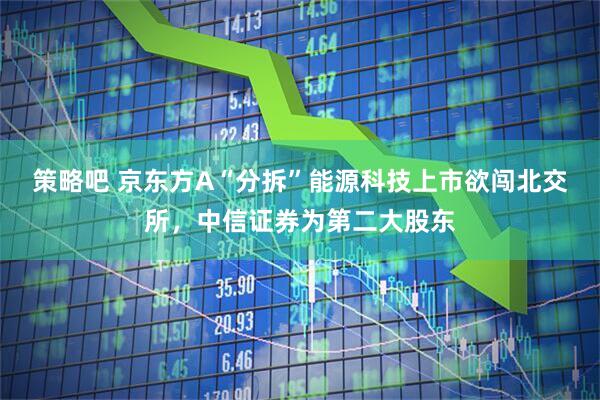 策略吧 京东方A“分拆”能源科技上市欲闯北交所，中信证券为第二大股东