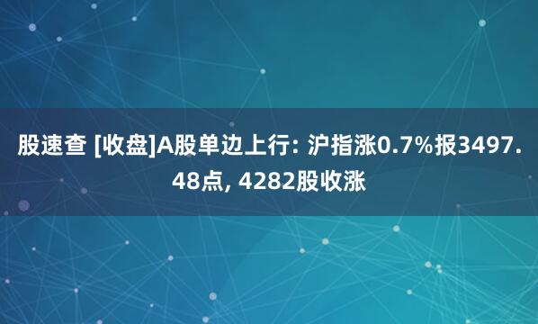 股速查 [收盘]A股单边上行: 沪指涨0.7%报3497.48点, 4282股收涨